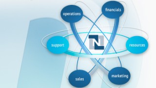 How Efficient ERP Implementation Ensures Business Growth