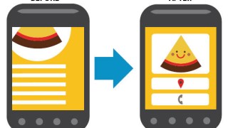The Importance Of A Mobile-friendly Website