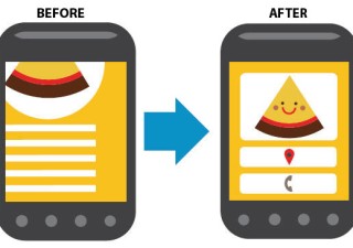 The Importance Of A Mobile-friendly Website