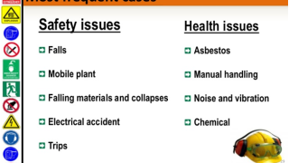 Managing Health and Safety Risks In The Construction Industry