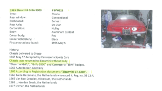 Filtering False Information In Classic Automotive Business
