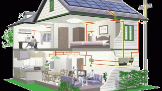 Electrical System Basics