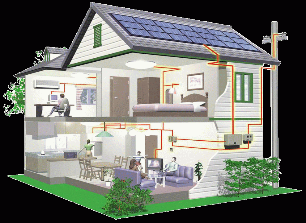 Electrical System Basics