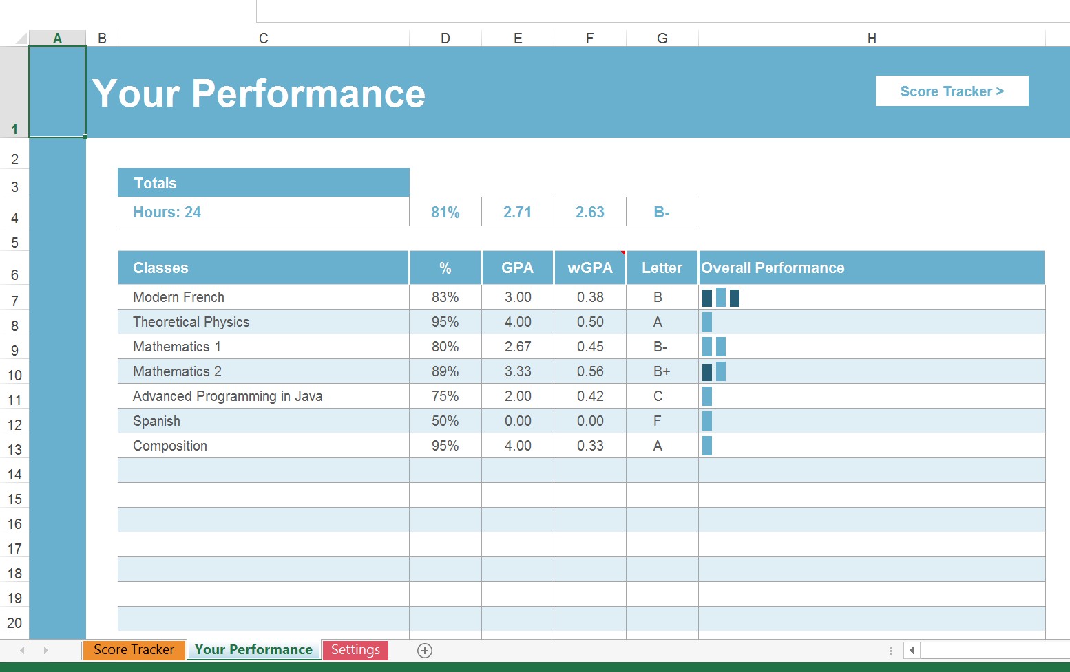 using excel for business