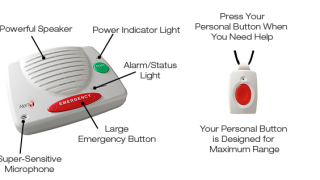 Some Essential Questions You Must Not Forget To Ask While Buying Medical Alert System