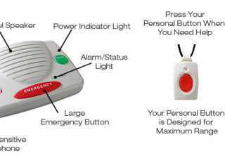 Some Essential Questions You Must Not Forget To Ask While Buying Medical Alert System