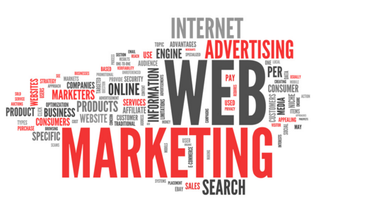 Internet Marketing Solutions: The Way To Profit Maximization