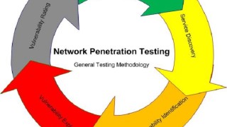 Enhance Your Computer Systems Security With These Ways