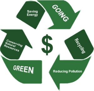 How To Have Your Green Business Stand Out