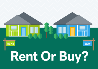 What Perspective Home Buyers Need To Know About Renting or Buying