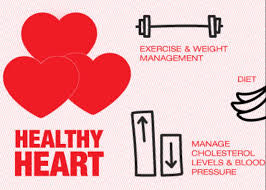 Tips To Keep Your Heart Healthy and Young For Longer