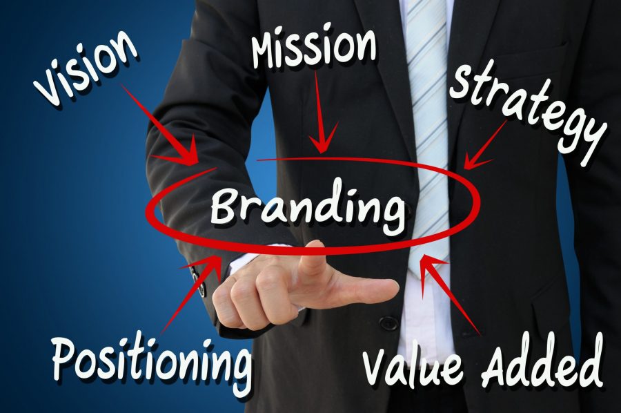 Take Action- Build A Successful Brand Strategy