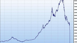 Pros And Cons Of Investing In Private Equity
