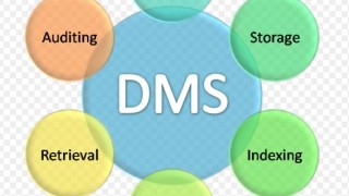 Benefits Of Cloud Based Electronic Document Management